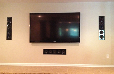 TV Mounting Service